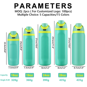 Custom Logo 24OZ OW Sports <strong>Insulated</strong> Water Bottle Double Wall Thermos Vacuum <strong>Flask</strong> With Flip Lid &amp; Handle - Product Image 3