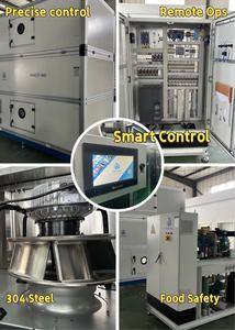 Ligne de production automatique de jambon sec, jambon de Parme, contrôle climatique, pompe, moteur, multifonctionnel, 304SS, PID, température - Product Image 5