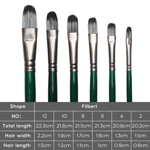 बोमेजिया हॉट बिक्री कलाकार ब्रश के लिए 6 प्रीमियम सिंथेटिक बालों के सेट - Product Image 4