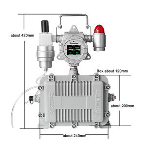 Alan Gaz Monitörü 4G Kablosuz Taşınabilir 4'ü 1 Arada Gaz Dedektörü, Dahili Pompa ve Bulut Veri Kaydı ile Uzak Alan İzleme için - Product Image 5