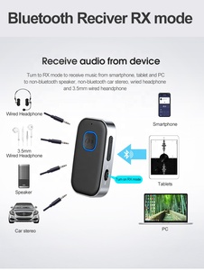 Bộ Thu Phát Âm Thanh Không Dây Cổng AUX 3.5Mm AGETUNR J23, Tích Hợp Mic <span class=keywords><strong>Bluetooth</strong></span> 5.0, Bộ Thu Và Phát Âm Thanh 2 Trong 1 Màu Đen - Product Image 3