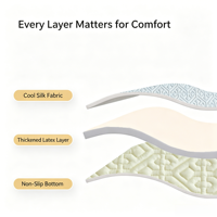 Ensemble de matelas rafraîchissant en latex Mica Ice Silk 8 mm, 3 pièces respirantes et douces pour l'été avec 2 taies d'oreiller, taille personnalisée en gros