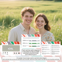 Idées de rendez-vous amoureux, jeux de société pour couples, jeux de cartes, jeux de société