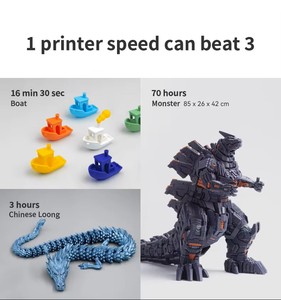 Impresora 3D Industrial de Doble Extrusor Elegoo Centauri Carbon 2 Combo CC2 con Soporte para PLA |   Impresora 3D Multicolor - Product Image 5