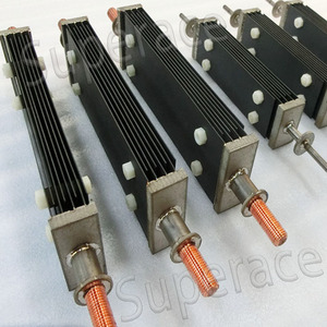 MMO ru-ir tráng Titan <span class=keywords><strong>anode</strong></span> cathod thiết lập cho ứng dụng điện hóa và xử lý nước - Product Image 1