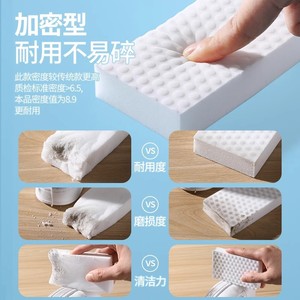 High Density Compressed Nano Sponge 10x6x2cm Circular Pattern For Pots And Pans Cleaning - Product Image 4