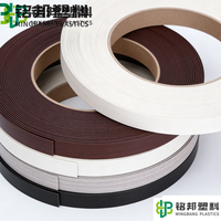 Banda de Borde Láser sin Costuras de 0.4-3mm, Tira de PVC ABS para Fabricación de Gabinetes de Lujo sin Línea de Pegamento, Suministro de Fábrica MINGBANG