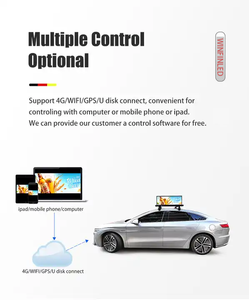 חיצונית גלילה דו צדדית הוביל סימן p2.5 עמיד למים פרסום רכב מסך מסך מסך מסך מסך - Product Image 3