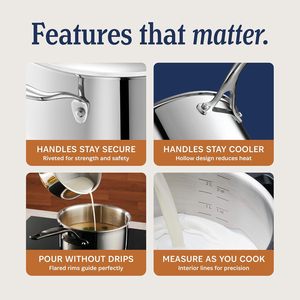 Kitchenware Professional Stainless Steel Non-Stick Saute Pan with Lid 28cm <b>Induction</b> Glass Lid Frypan - Product Image 3
