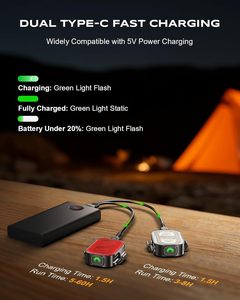 <b>Bicycle</b> Front and Rear <b>Lights</b> Rechargeable Battery Powered Direct Drive MTB Outdoor Night Riding <b>Light</b> Set - Product Image 5