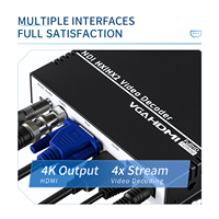 Decodificador de Video Unisheen JM3500C-NDI Confiable de 4 Canales 4K NDI HX2 IP a HDMI VGA con Baja Latencia, Soporte PIP, Recorte y OSD