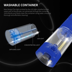 Adjustable Coarseness Upgraded Metal Stainless Steel Salt and <b>Pepper</b> Mill With Led Home And Kitchen - Product Image 4