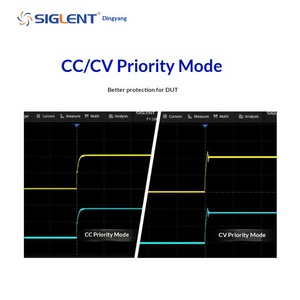 Siglent SPS6225X SPS6150X SPS6412X Wide Range Programmable <b>Switching</b> Power Supply 200V/25A/1500W Industry Use 3.12-inch <b>OLED</b> - Product Image 5