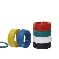 Cable de PVC H07V-K con Certificación VDE para Instalaciones Eléctricas de Alta Resistencia