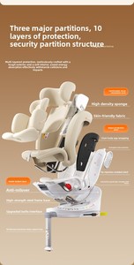 Siège auto universel pour bébé et enfant de 0 à 12 ans, rotation à 360 degrés, possibilité de s'asseoir et de s'allonger, portable, simple - Product Image 6