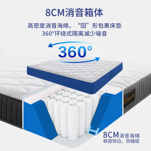ที่นอนยางพาราธรรมชาติไทย หนา 20 มม. สปริงพ็อกเก็ต ความแน่นปานกลาง ขนาด 1500x2000 มม. สำหรับใช้ในบ้าน - Product Image 1