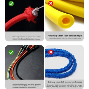 Nuevo Set de Bandas de Resistencia de Látex Multifuncional <span class=keywords><strong>para</strong></span> el Hogar, Resistente a Roturas, 2026, Equipo y <span class=keywords><strong>Kit</strong></span> de Fitness - Product Image 3