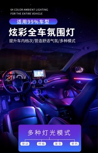 <span class=keywords><strong>Luce</strong></span> dinamica a colori 256 <span class=keywords><strong>e</strong></span> <span class=keywords><strong>luce</strong></span> di benvenuto per auto per la modifica generale del modello del veicolo - Product Image 3