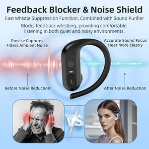 Aides auditives BTE analogiques confortables, écologiques, rechargeables au lithium-ion avec réduction du bruit pour adultes et personnes âgées - Product Image 3