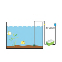 Pompe à air pour aquarium rectangulaire en plastique ultra-silencieuse et durable, modèle Atman BP 3.5W-8.5W, vente en gros, avec garantie d'un an