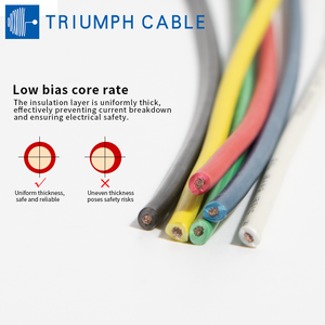 GXL Amerikanischer Standard Automobilkabel SAE J1128/1995 XLPE-Isoliert 50V 8awg-24awg Kupferdraht GXL Automobil-Elektrokabel - Product Image 1