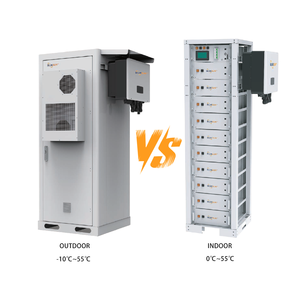 Sistema de Almacenamiento de Energía Híbrido de 30kW para Interiores, Fabricado en Nuestra Empresa, con Batería de Iones de Litio, Conjunto Completo para Uso Comercial en Suelo - Product Image 2