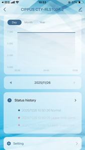 Liquid <strong>Level</strong> Monitor Smart Life Tuya App Wifi Remote <strong>Digital</strong> Controller Water Tank Sensor - Product Image 4