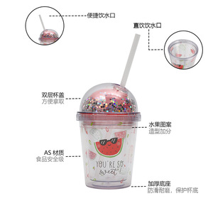 Shang Kou Ai Fruit Illustration Plastic Straw Cup Bpa Free Summer Gift Cup For Party And Daily Use - Product Image 1