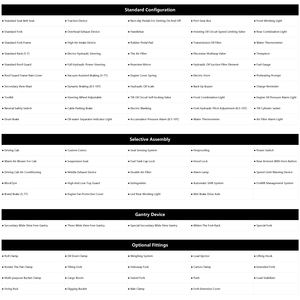 Empilhadeira Hidráulica Diesel de Contrapeso Personalizável de Alta Qualidade 5 6 7 8.5 10 Toneladas para Fábrica Preço de Atacado - Product Image 6