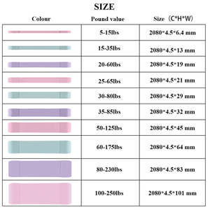 Bande de Résistance Professionnelle Longue en Latex Élastique pour Calisthénie et Pilates – Personnalisable avec Logo – Idéale pour l'Entraînement Sportif - Product Image 4