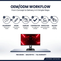 Nuevo Monitor para Juegos de Escritorio con Pantalla LED IPS de 24 Pulgadas, Resolución 1920x1080, 100Hz y Tiempo de Respuesta de 5ms