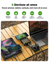 Banco de Energía Solar de 20,000mAh con Cargador Inalámbrico Magnético, Carga Rápida PD20W, Generador de Manivela, Respaldo Electrónico de Emergencia 2026