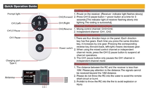 DD <span class=keywords><strong>2.4G</strong></span> mini không dây không thấm nước <span class=keywords><strong>RC</strong></span> phần 4CH điều khiển từ xa với động cơ kép lai chế độ và nhận - Product Image 6