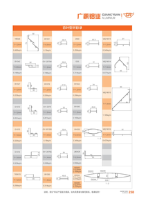 Hojas de persiana de aluminio OEM ova sliver 6063 T5 Perfil de recubrimiento en polvo hoja de extrusión de aluminio persiana perfil de aluminio - Product Image 2