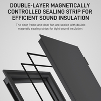 Porte acoustique professionnelle ISO 23351, STC 45dB, porte insonorisée en acier galvanisé pour pièces insonorisées