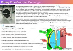 Échangeur de chaleur à plaques, échangeur de chaleur récuperateur, récuperateur de chaleur à gaz - Product Image 2