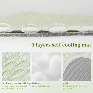 <span class=keywords><strong>Tapis</strong></span> rafraîchissant pour animaux de compagnie NiBao, confortable, réutilisable, lavable, durable, pour chiens et chats - Product Image 3