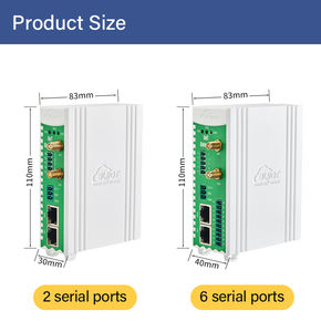 Bliiiot เกตเวย์2CH หรือ6CH RS485/RS232 Modbus RTU ไปยัง Modbus TCP สำหรับการตรวจสอบพลังงาน - Product Image 5