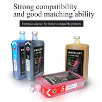 Tinta Eco Solvent Berkualitas Tinggi 1000ml
