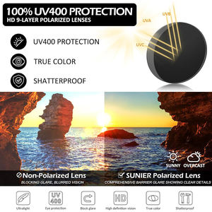 Occhiali da sole polarizzati in acetato retrò classico da <span class=keywords><strong>uomo</strong></span> UV400 protezione fascia alta con cornice quadrata antiriflesso - Product Image 4