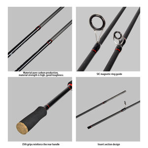 Tolure 2.1M 2.4M carbone <span class=keywords><strong>HEARTY</strong></span> <span class=keywords><strong>RISE</strong></span> sic guide Slow Jigging ébauches de canne à pêche action rapide surf casting canne à pêche - Product Image 4