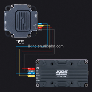 Axisflying Terk MAX 5.8G 3W พัดลม vtx พร้อมระบบระบายความร้อน CNC ฟังก์ชั่นคู่-ปุ่มในตัวไมค์เงียบสำหรับโดรน RC FPV ระยะไกล - Product Image 5