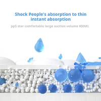 Couches jetables japonaises XL unisexes pour adultes Coussinets d'incontinence biodégradables et respirants écologiques avec motif imprimé