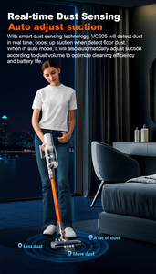 <span class=keywords><strong>Aspirateur</strong></span> sans fil VC205 de haute <span class=keywords><strong>qualité</strong></span> avec écran LED-multifonctionnel pour la maison et la voiture-OEM Factory with Good Price - Product Image 2