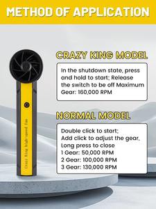 Ventilador Turbo Violento con Motor sin Escobillas, Soplador de Aire Eléctrico de 10000mAh, Mini Soplador de Aire Jetdry, Herramientas Potentes para Limpiar el Polvo del Coche - Product Image 4