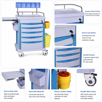 Chariot médical haut de gamme à 5 tiroirs verrouillables, chariot de fournitures hospitalières, chariot de soins mobile, plan de travail en acier ABS, plastique