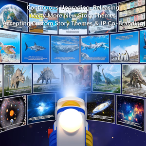 Proyector de Cuentos con 32 Historias y Canciones, Material ABS, Luz Nocturna con Cambio de Color, Máquina de Proyección Interactiva para el Aprendizaje - Product Image 5