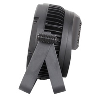 Projecteur LED COB extérieur 4x50W avec zoom