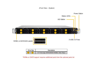 Supermicro CloudDC SuperServer SYS-120C-TN10R X12/1U Double Socket P+ (LGA-4189) Processeur Xeon Scalable de 3ème Génération Supermicro Serve - Product Image 5