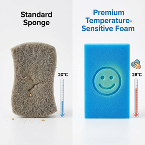 Éponge sensible à la température, éponge en mousse à changement de couleur, bloc de mousse réactive à la chaleur, matériau en éponge poreuse et souple, fourniture sur mesure - Product Image 4